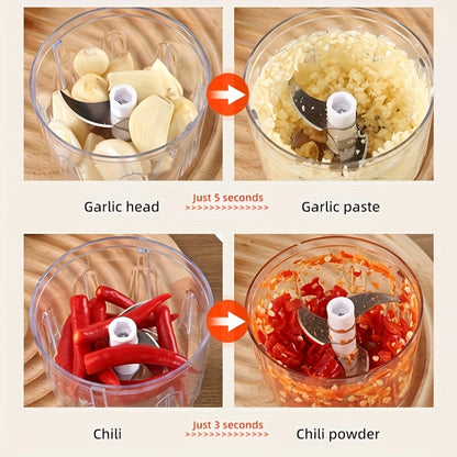 Multi-Use Baby Food Tool for Moms – Wireless Easy on the Go Quick & Safe Food Prep