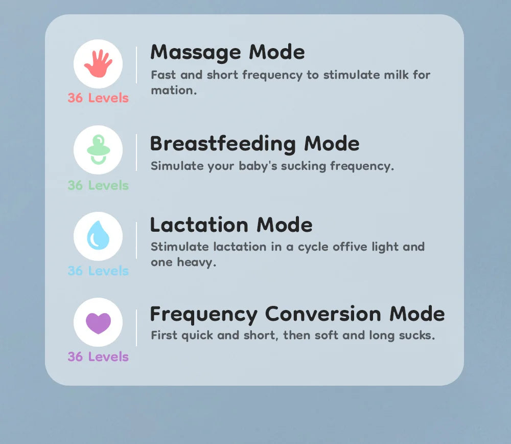 Wearable Breast Pump Hands Free Electric Breast Pumps Comfort Milk Collector
