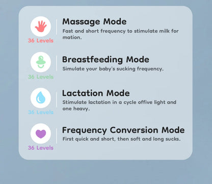 Wearable Breast Pump Hands Free Electric Breast Pumps Comfort Milk Collector