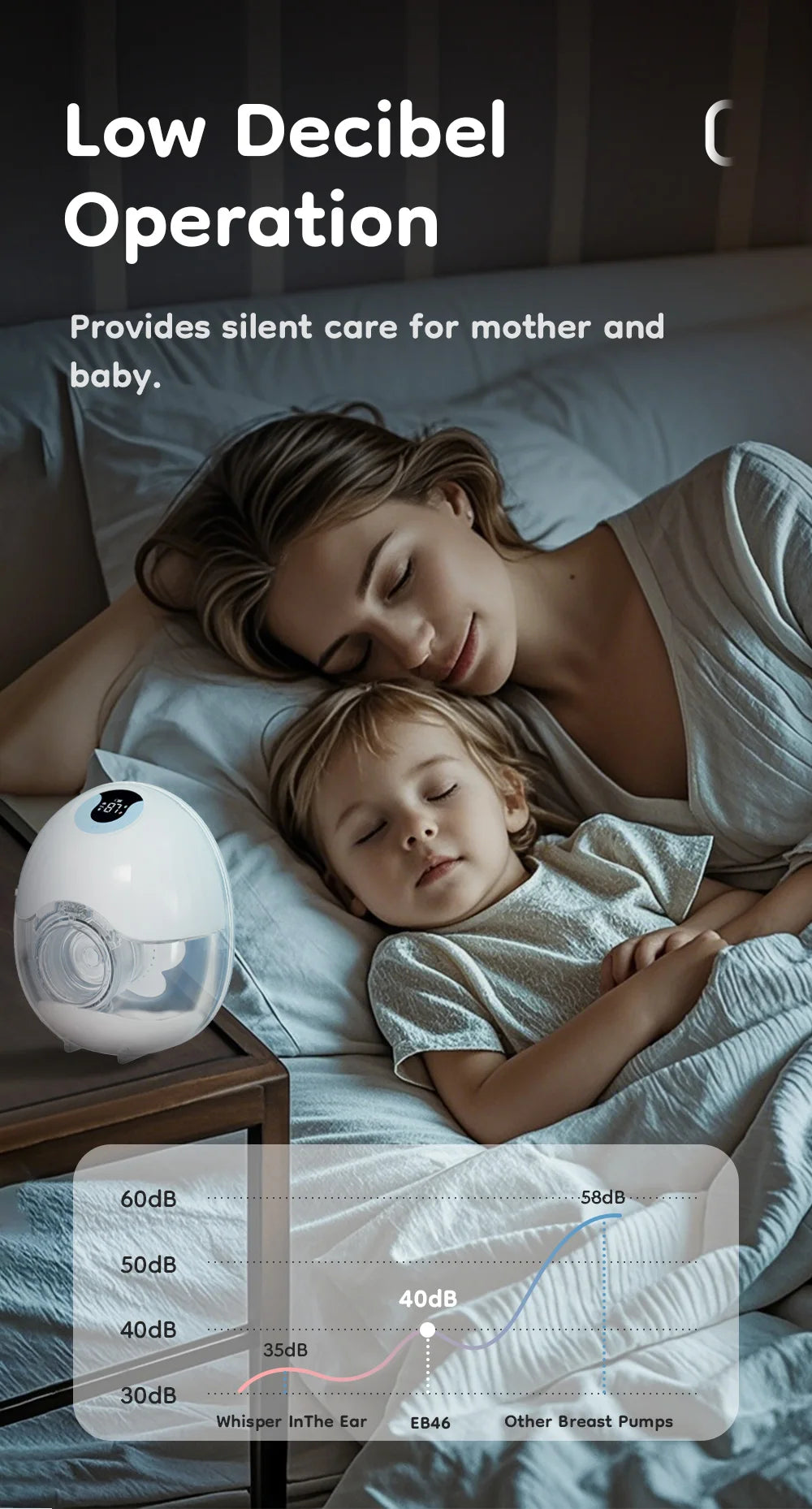 Wearable Breast Pump Hands Free Electric Breast Pumps Comfort Milk Collector